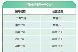 raybet雷竞技滚盘